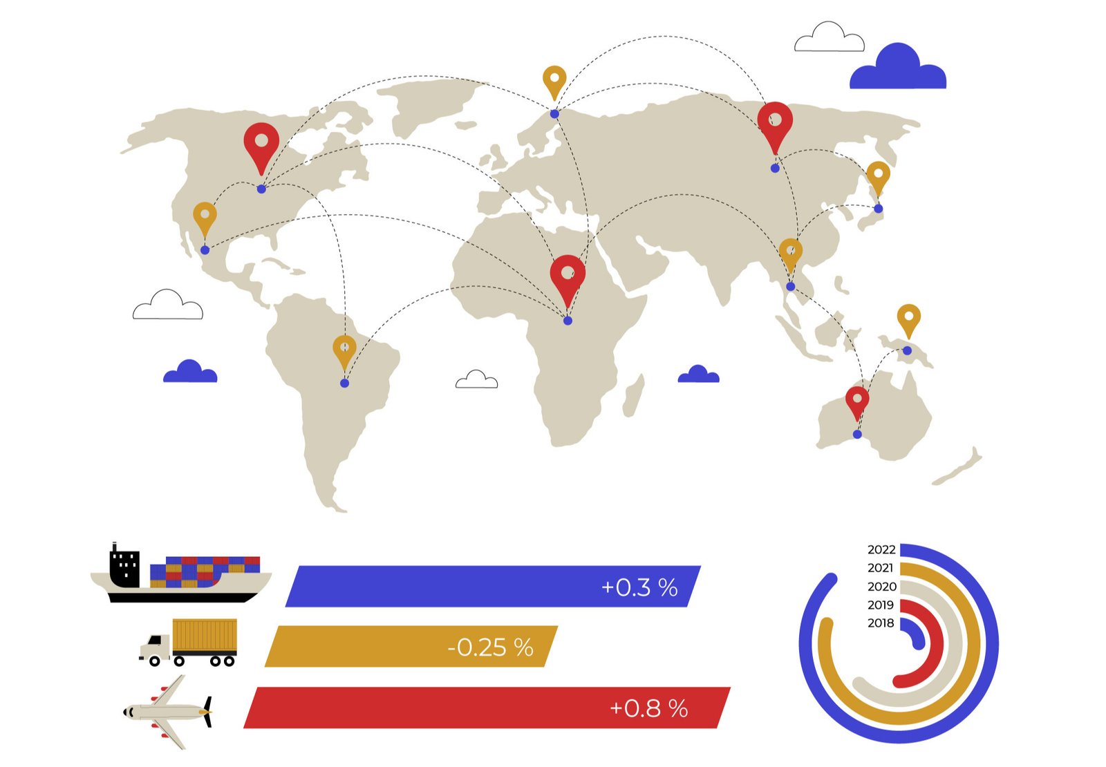 World map with trade routes highlighted showing global sourcing connections