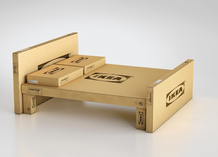The Ikea model
