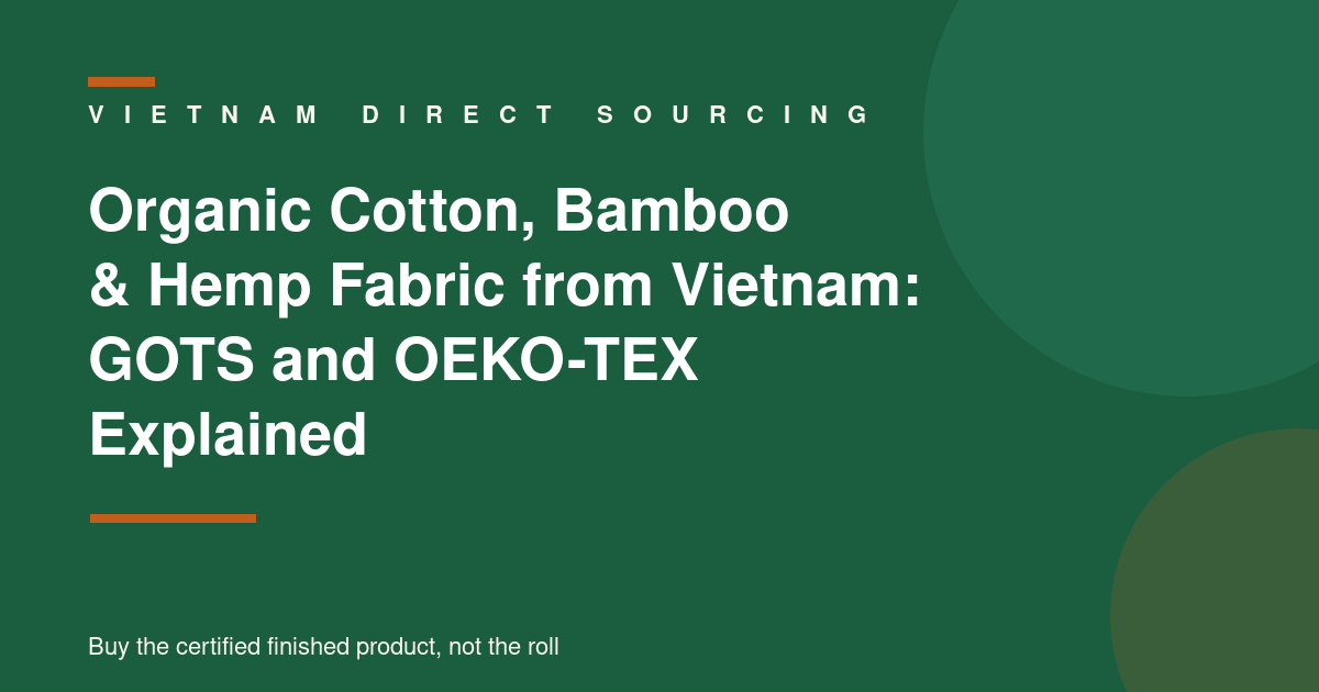 Article hero graphic: organic cotton, bamboo and hemp fabric from Vietnam, GOTS and OEKO-TEX explained