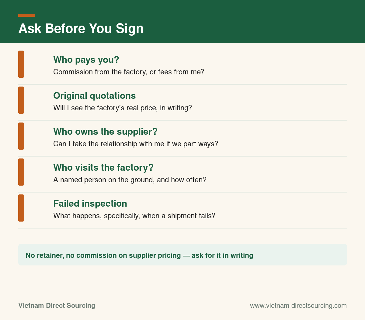 Infographic: six questions to ask a Vietnam sourcing agent before you sign