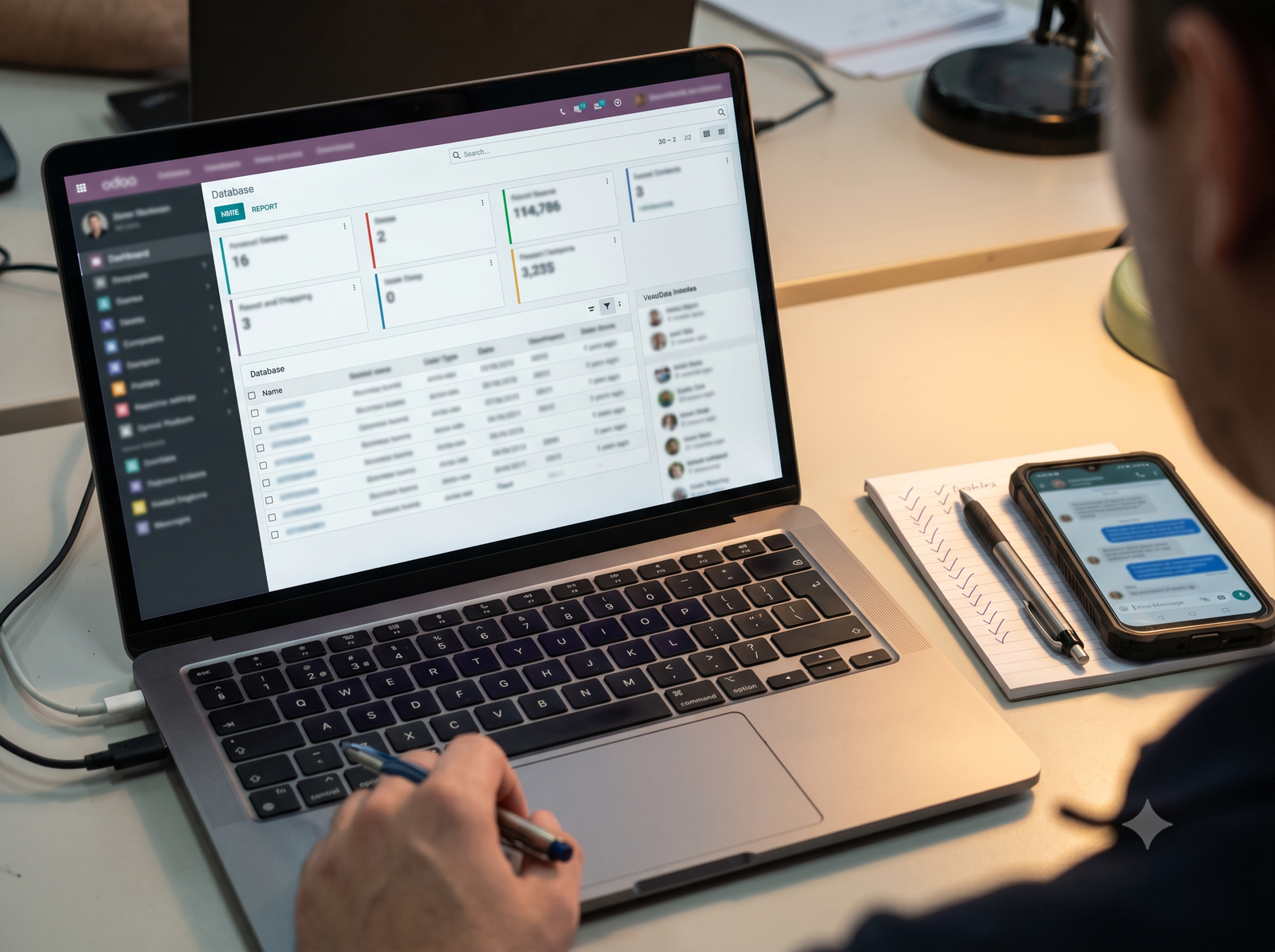 Supplier Identification and Vetting
